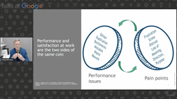 The Social Economics of Productivity | Talks at Google