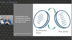  The Social Economics of Productivity | Talks at Google