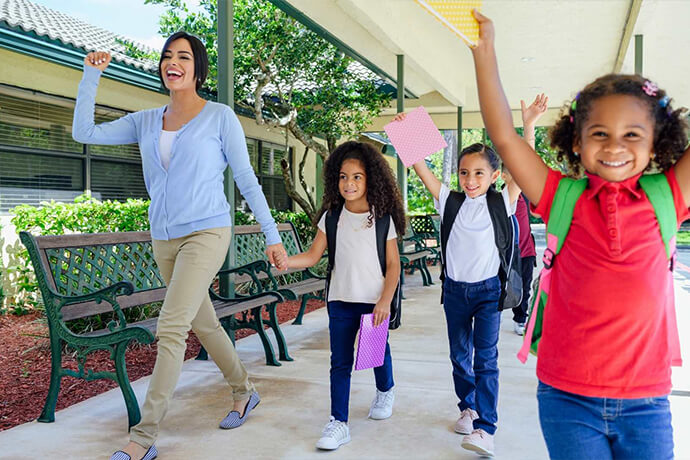 How To Motivate Students In The Classroom 690X460