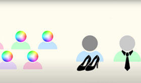 Social model of disability - Autism