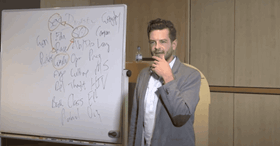 Equality does NOT mean we are ALL EQUAL!