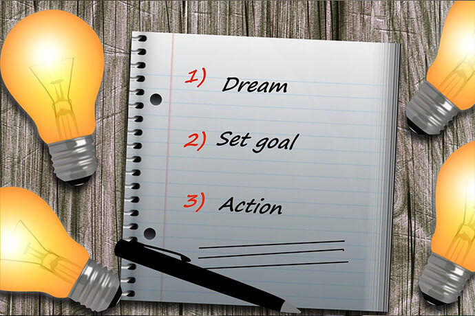 Time Management Techniques