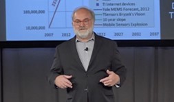 Futurist Thomas Frey talking about sensors, IoT, and the future of things