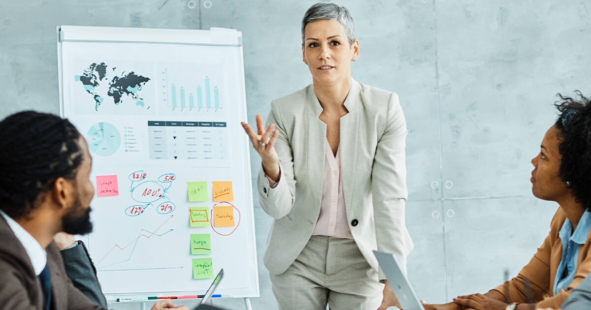 Situational Leadership Essentials: Building Your Mastery)