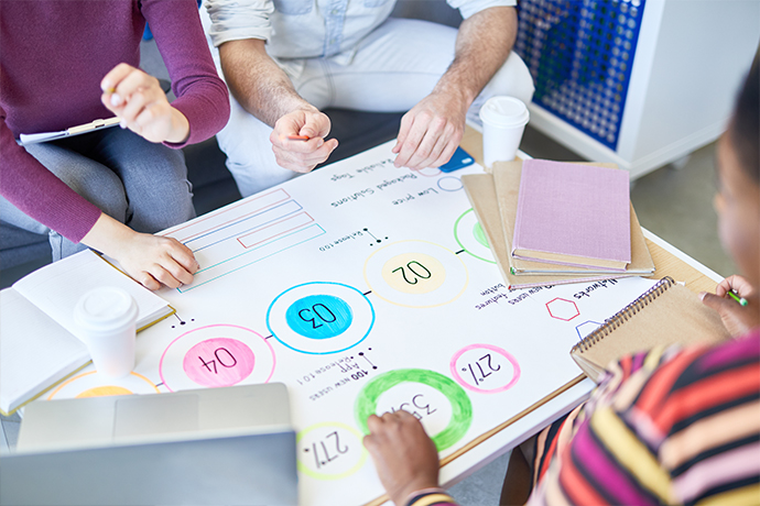 8 Step Hiring Framework